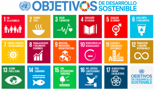 Importancia de la Agenda 2030